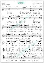 (seni musik wahyu tangga nada minor dibedakan menjadi tiga jenis, yaitu sebagai berikut. Pembelajaran 5 Tema 7 Subtema 1 Pemimpin Di Sekitarku Mikirbae Com