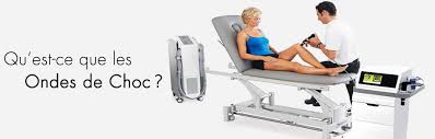 Les ondes de choc, un traitement pour une tendinite ou tendinopathie de la coiffe des rotateurs, une tendinite d'achille, une tendinite du coude. Onde De Choc Kinesitherapie Pole Equilibre Sante De Moselle