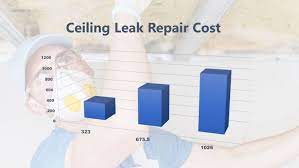 Cost to install sheetrock can vary greatly. Ceiling Leak Repair Cost 2019 Articles321