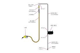 Maybe you would like to learn more about one of these? Vapor Recovery System Vrs Donghwa Prime Komachine