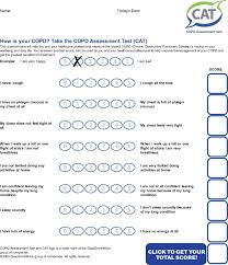 Image result for COPD Assessment Test
