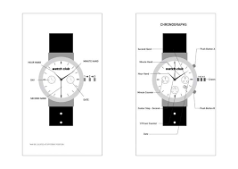 Gambar jam yang tidak ada jarumnya. Cara Setting Jam Tangan