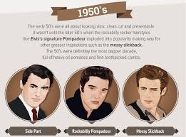 Though the look was developed in 1940 by joe cerello, actor tony curtis is widely credited for reviving the style, which involved slicking the hair back, and then parting down. How Men S Hairstyles Have Evolved Over The Last 50 Years The Independent The Independent