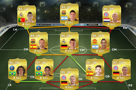 Every fifa card of david luiz: Fifa 15 Team Of The Year Toty Fifplay