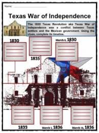 texas revolution facts worksheets outcome information for kids