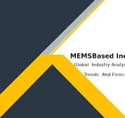 MEMS-Based Inertial Measurement Unit (IMU) Market Report ...