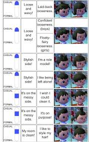 Jolly redd will show up on the tiny beach on the back of your animal crossing: Acnl Hairstyles Naturliche Frisuren Frisuren Herrin