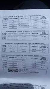 Oleh nila yuni maret 04, 2021 posting komentar paket indihome 370 / daftar harga paket internet indihome terbaru 2019. Yang Masih Ready Di Tahun 2018 Paket Langganan Telkom Indihome Palembang Facebook
