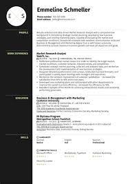 All your paper needs covered 24/7. Examples Of Resumes In Kenyan Market Cashier Resume Sample Writing Guide Resume Genius Resume Format Choose The Right Resume Format For Your Needs Aquu