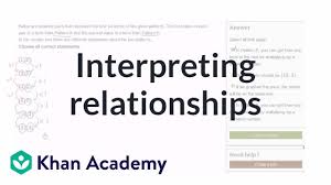 Interpreting Relationships In Ordered Pairs Video Khan Academy