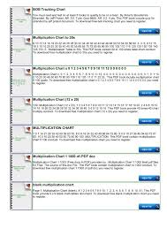 Grade 2 place value to 1 000 overview. Multiplication Tracking Chart Mybooklibrary Com Pages 1 7 Flip Pdf Download Fliphtml5
