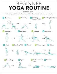 Beginning and ending with a guided centering/meditation, this is a 30 minute restorative yoga session. The 20 Minute Yoga Routine Every Beginner Needs Free Pdf Yoga Rove