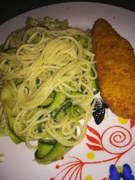 Tagliatelle Courgette Spaghetti Recette Tagliatelles Spaghetti De Courgette Recettes De Cuisine