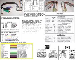 Wiring color codes are the identification colors that color the wires in your automobile. Saturn Wiring Color Codes Wiring Diagram 133 Forum