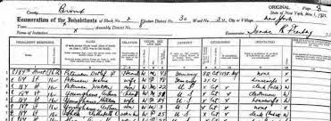 National censuses vary from country to country in the priority given to national enumeration, in the type and level of data they contain, in geographical coverage, in the terminology and methodologies used, in how the data is presented, and in how often they are conducted, if at all. The Other Census Us State Censuses Genealogy Bargains