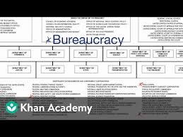 Introduction To The Federal Bureaucracy Video Khan Academy