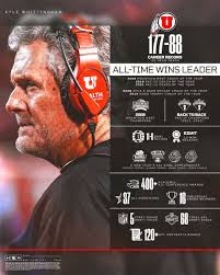 Utah Athletics Ticket Office (@UtahUtesTickets)