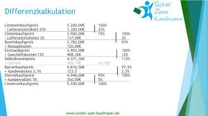 Das kalkulationsschema zeigt die einzelnen kostenbestandteile eines hergestellten produktes an. Differenzkalkulation Am Beispiel Youtube