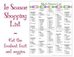 In Season Fruit And Vegetable List Meal Planning Printable Pdf Fruits And Vegetables List Season Fruits And Vegetables List Of Vegetables