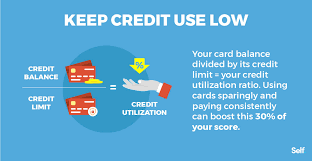 Unlike a debit card or prepaid card, a secured card is an actual credit card. How To Use A Secured Credit Card To Build Credit Self Credit Builder