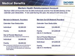 See the answers, explore popular topics and discover unique insights from meritain health/aetna employees. Dachser Usa 2017 Benefits Ppt Download
