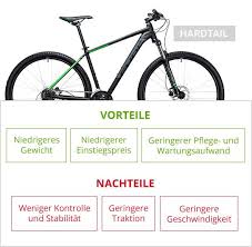 Hardtail Oder Fully Mtb Welches Mountainbike Passt Zu Dir Fahrrad Xxl