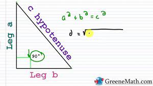 How To Determine Whether Three Points Are The Vertices Of A Right Triangle  - Youtube