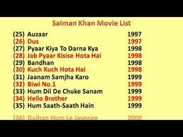 Ravi Teja Movies List Youtube Salman khan began his acting career with a supporting role in the film. ravi teja movies list youtube