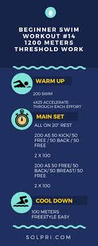 Daily Swim Workout 14 Threshold Solpri Swimming Workout Swimming Workouts For Beginners Swimming Tips