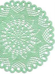 Supla Modelleri Mimuu Com Filet Crochet Tig Isleri Orgu