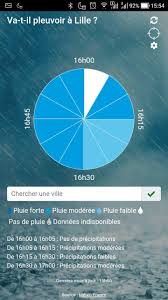 Eviter d'appliquer les pesticides si vous pensez qu'il va pleuvoir dans les 12 heures suivantes, la pluie pouvant drainer le pesticide. Va T Il Pleuvoir Pour Android Telechargez L Apk