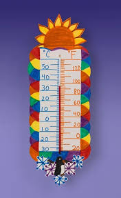 Why Do Some Thermometers Show Two Different Temperatures Create Your Own Dual Scale Thermometer Visual Art Lessons Science Projects For Kids Art Lesson Plans