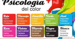 7 Libros Pdf Gratis Psicologia Y Teoria Del Color En Diseno Grafico Color Psychology Mood Colors Psychology