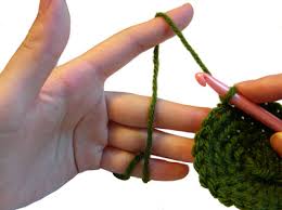 Tension ring knitting yarn macrame knit crochet finger etsy chrochet. Crochet Spot Blog Archive How To Hold Yarn In Crochet Crochet Patterns Tutorials And News