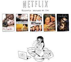 Netflix Recently Watched By Harry Potter Characters