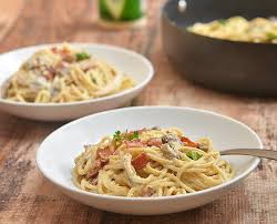 Pasta Carbonara Loaded With Crisp Bacon Sauteed Mushrooms And Flavorful Cream Sauce Is A Tasty Pasta Di Carbonara Pasta Chicken Carbonara Recipe Pasta Dishes