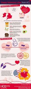 Santa S Workshop Collaborating Better With Salesforce Infographic Zone Pinterest Santa Infographics And Infographic