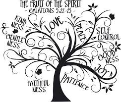 Fruits Of The Spirit Tree Spirit Tattoo Fruit Of The Spirit Spirit Quotes