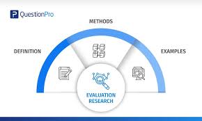 Specific examples about the organisms are included, e.g. Evaluation Research Definition Methods And Examples Questionpro