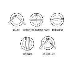 The Secret Language Of Silverware Dining Etiquette Table Etiquette Table Manners