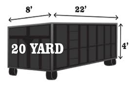 Fuel costs (assuming 30 miles to landfill) $0. Dumpster Rentals Roll Off Dumpsters Schedule Today