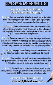How To Write Your Grooms Speech Groomsman Speech Groom Wedding Speech Wedding Speech