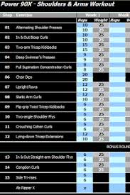 P90x Blog Day 3 Of P90x Shoulders Arms Workout Shoulder And Arm Workout Arm Workout Leg And Back Workout