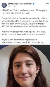 Missing People In America...