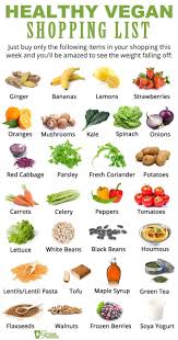 Pin On Best Diet For Quick Weight Loss