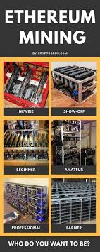 The above tutorial will help you build your very own 6 gpu mining rig. Build An Ethereum Mining Rig Today 2019 Update Cryptosrus