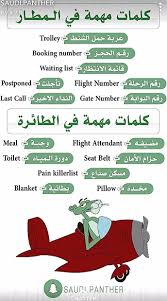 Pin By Redjem Messaoude On Exercices In 2020 English Language Learning Grammar English Language Teaching English Language Learners
