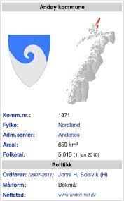 Join apollo to reach decision makers at andøy kommune. Andoy Historielag Part 40