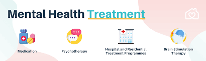The mental health act of manitoba sets out in law the admission and treatment requirements for patients in psychiatric facilities. Mental Health 101 All You Need To Know About Depression Anxiety Bipolar Disorder Schizophrenia And More Homage Malaysia