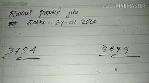 Rumusan ini berlaku sepenuhnya jika ada angka genap dan ganjil dalam 4d. Prediksi Hk Malam Ini Rumus Hk Jitu Youtube